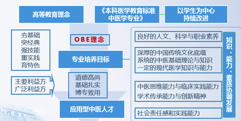 QQ图片20210517185934.png